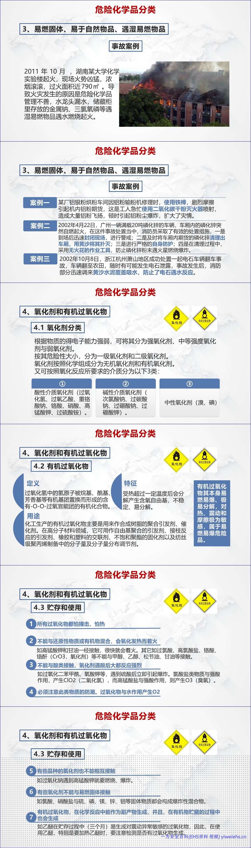 【PPT】常见危险化学品 – 75页
