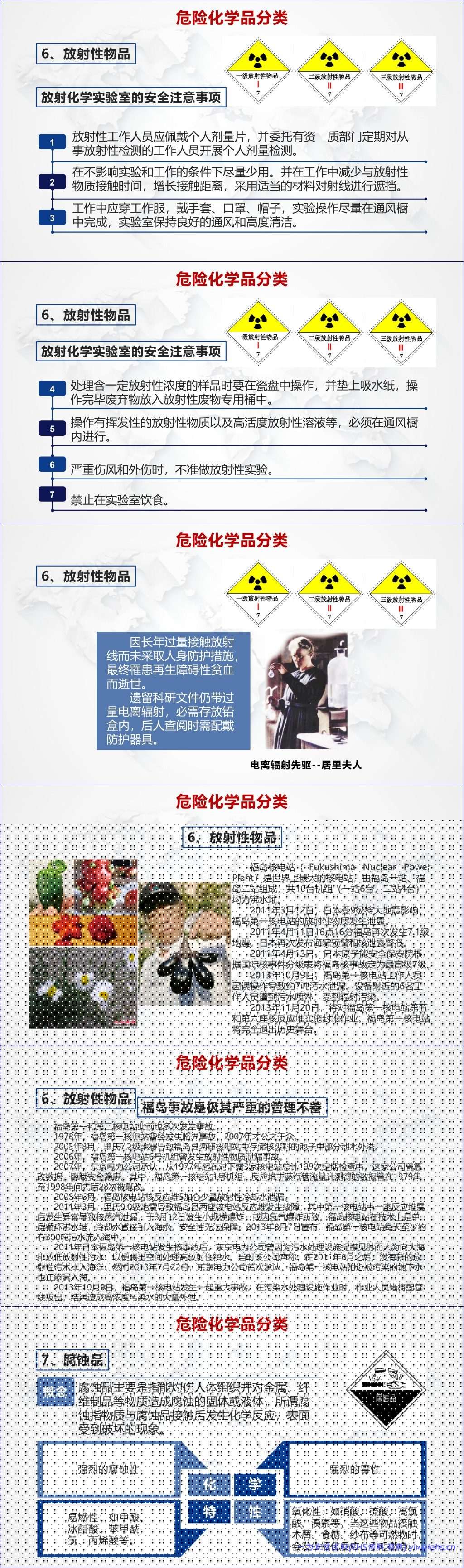 【PPT】常见危险化学品 – 75页