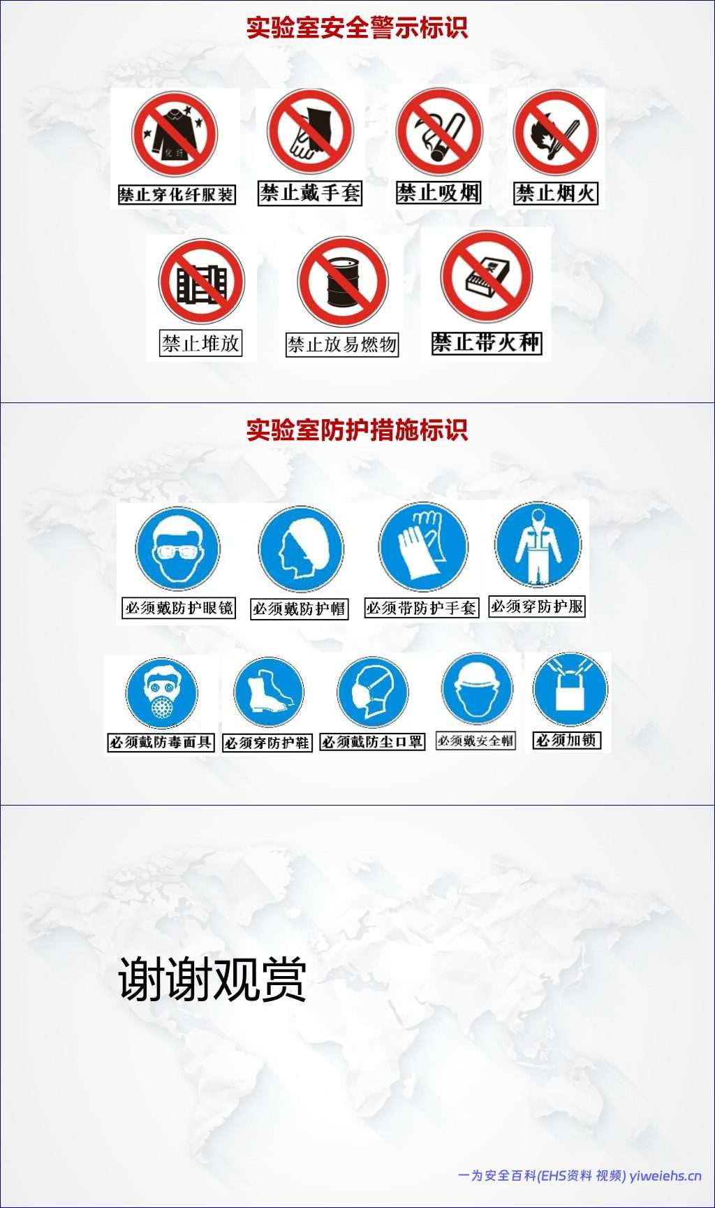 【PPT】常见危险化学品 – 75页