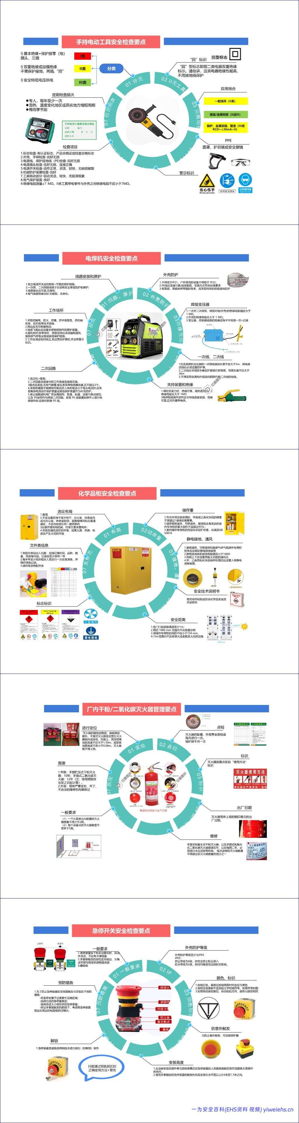 【PPT】常用安全目视化图册:防爆柜、手持工具、气瓶、特殊作业流程图等 – 14页