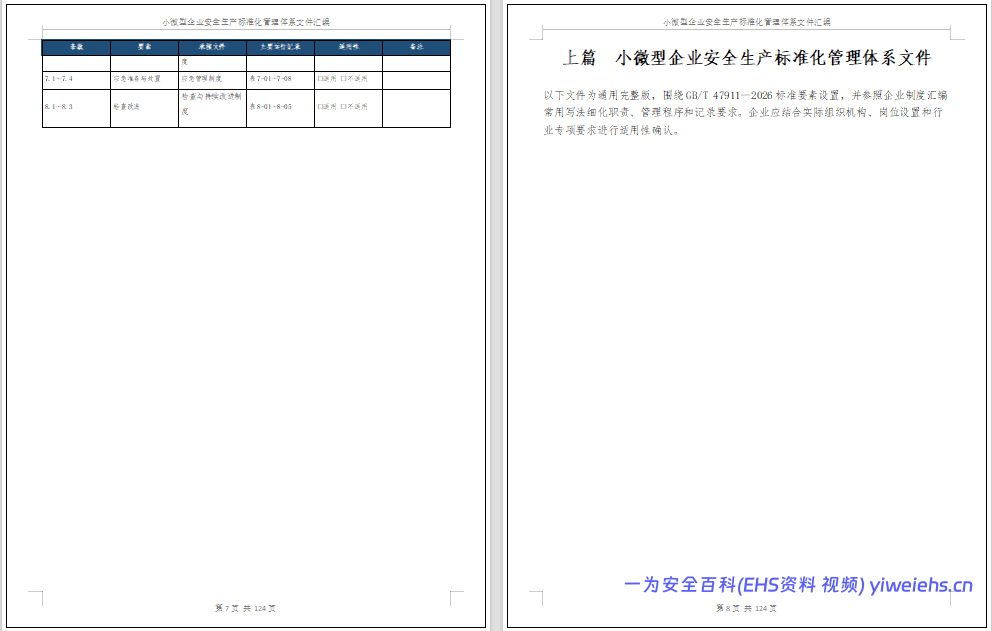 【Word】小微型企业安全生产标准化管理体系文件汇编依据GBT47911-2026(124 页)
