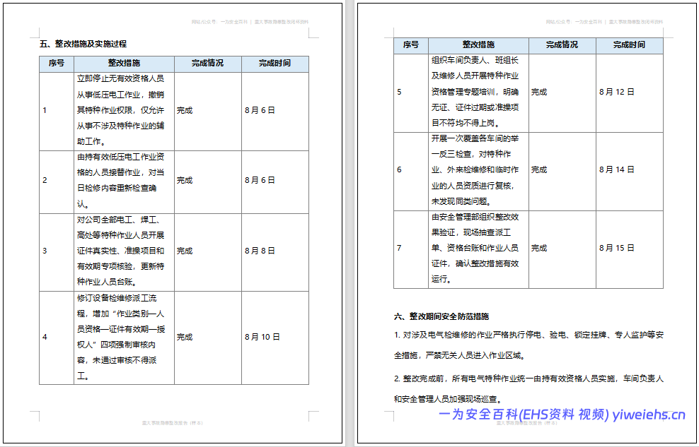 【Word】重大事故隐患整改报告参考模版(12 页)