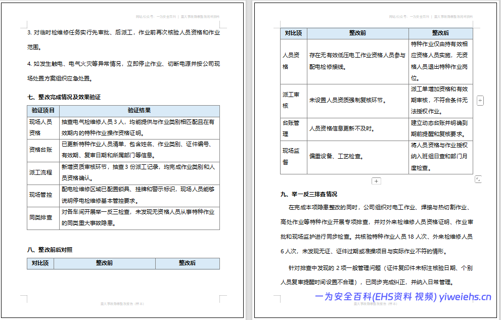 【Word】重大事故隐患整改报告参考模版(12 页)