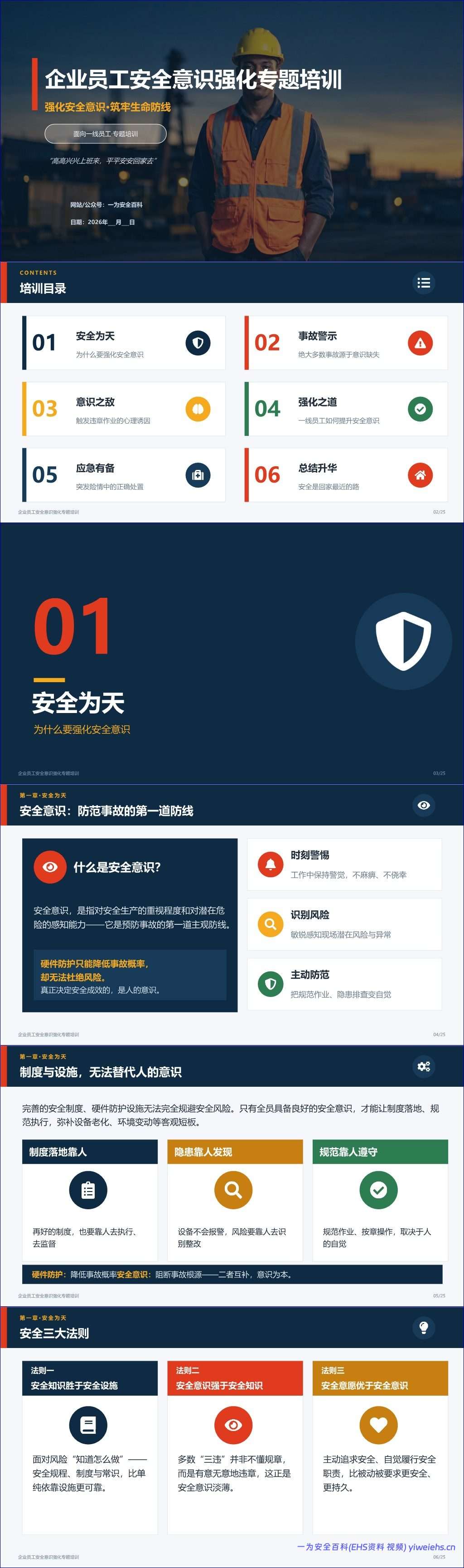 【PPT】 2026新版:企业员工安全意识强化专题培训