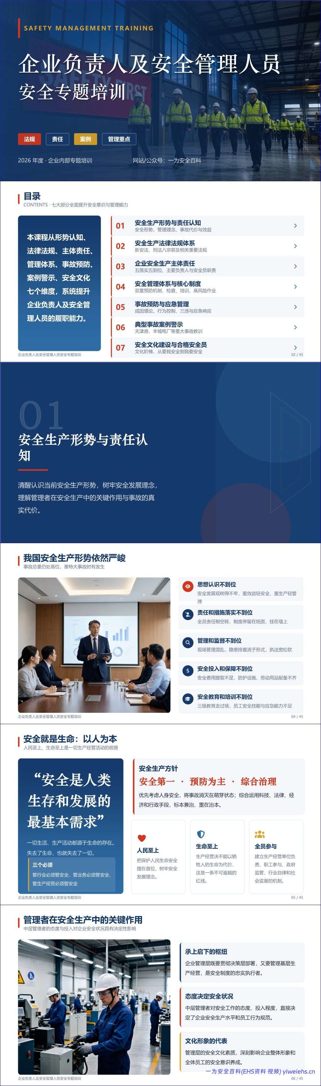 【PPT】2026新版:企业负责人及安全管理人员安全专题培训