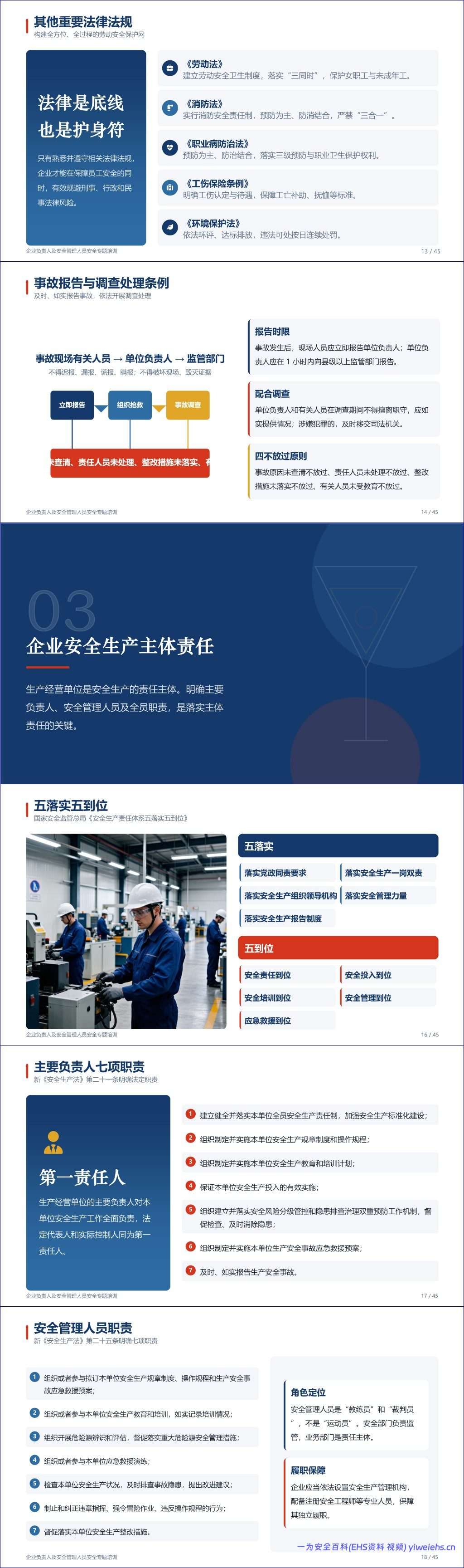 【PPT】2026新版:企业负责人及安全管理人员安全专题培训