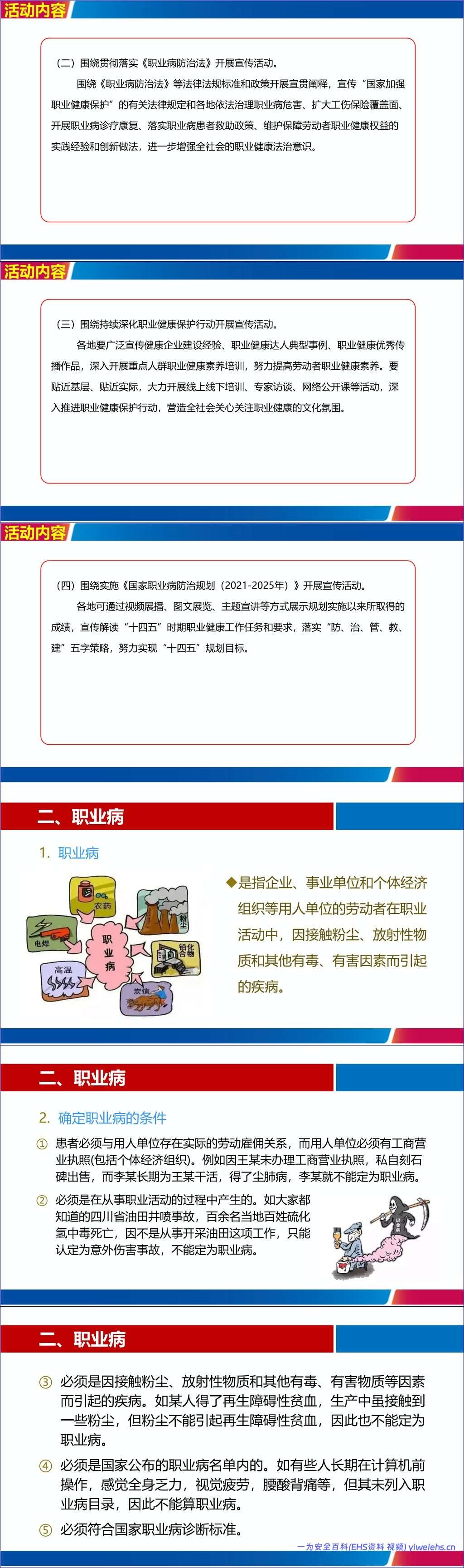 【PPT】2026年《职业病防治法》宣传周专题宣讲课件(78页)