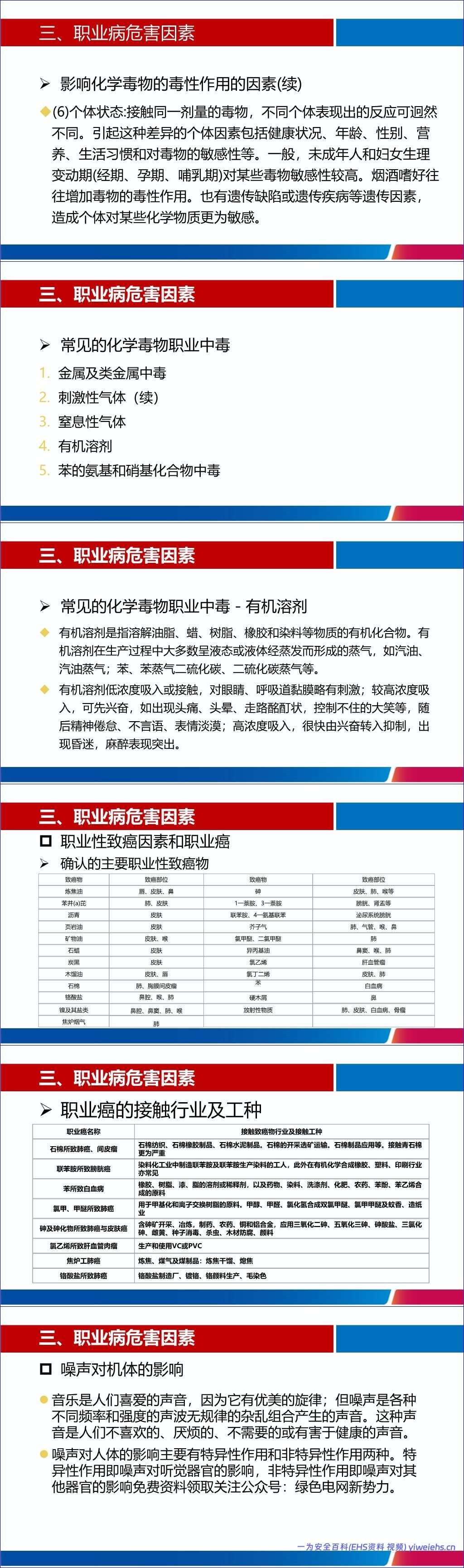 【PPT】2026年《职业病防治法》宣传周专题宣讲课件(78页)