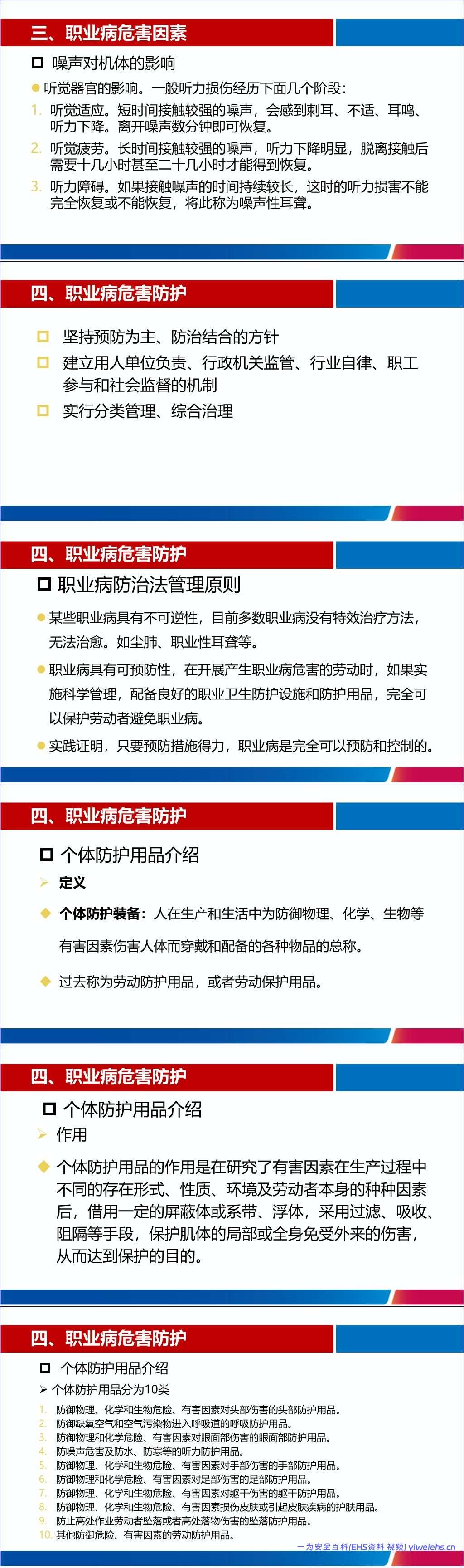 【PPT】2026年《职业病防治法》宣传周专题宣讲课件(78页)
