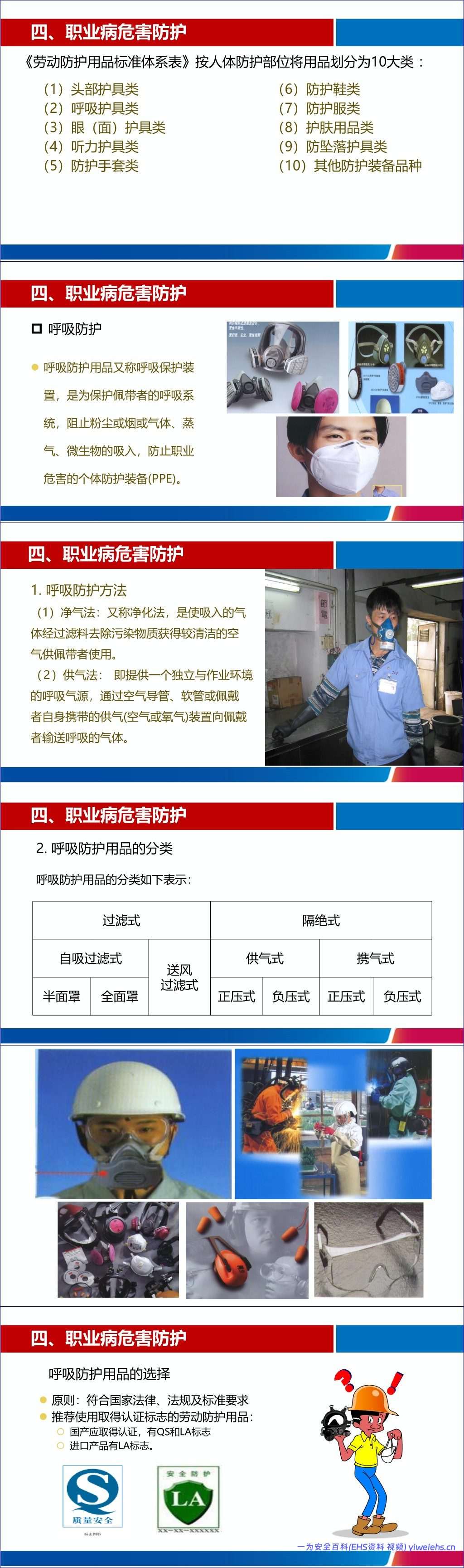 【PPT】2026年《职业病防治法》宣传周专题宣讲课件(78页)