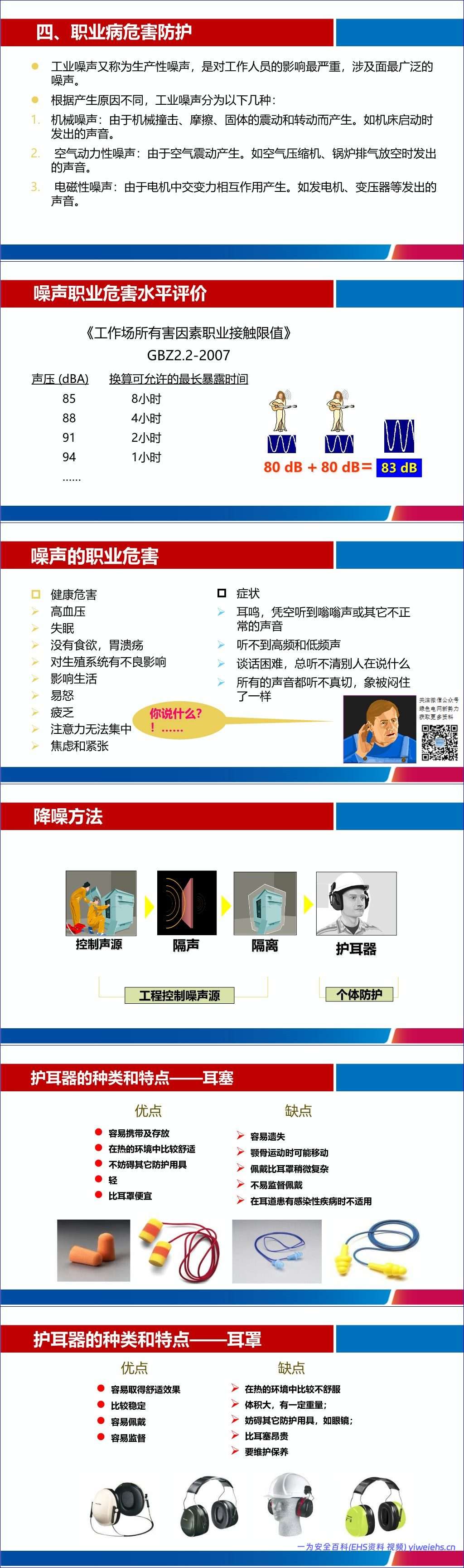 【PPT】2026年《职业病防治法》宣传周专题宣讲课件(78页)