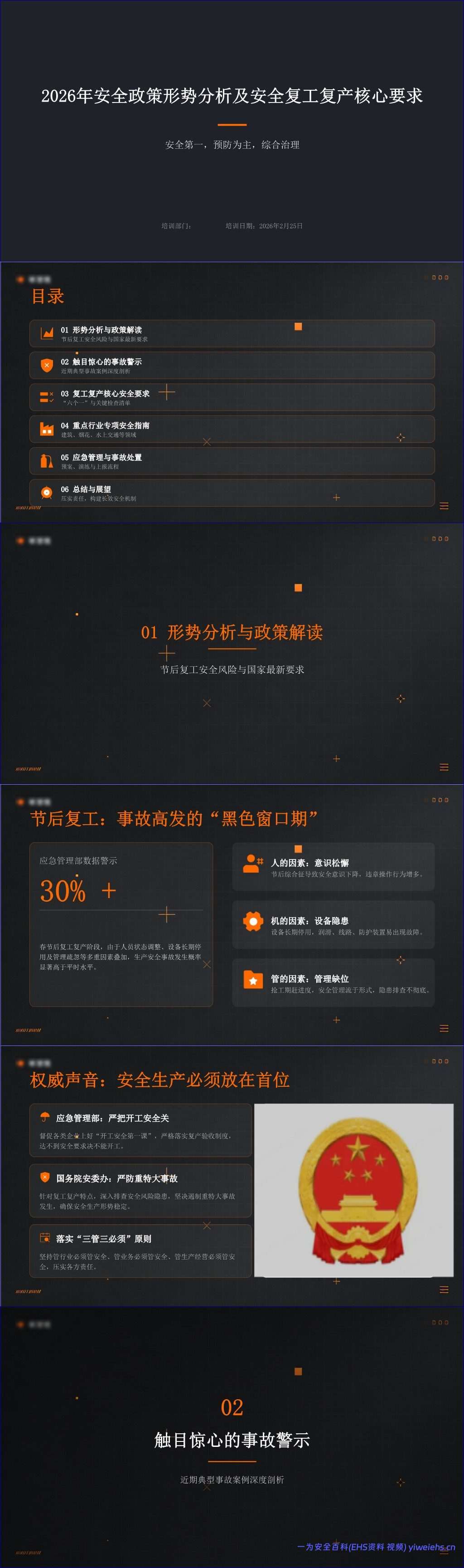【PPT】2026年安全复工复产核心要求及安全政策形势分析(附案例)-45页
