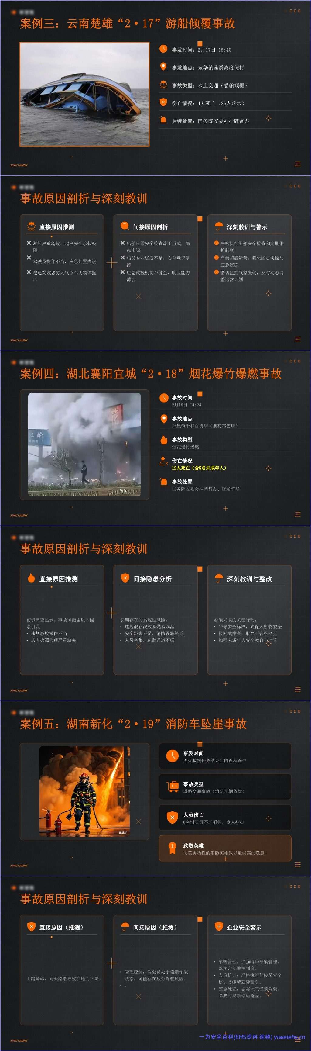 【PPT】2026年安全复工复产核心要求及安全政策形势分析(附案例)-45页