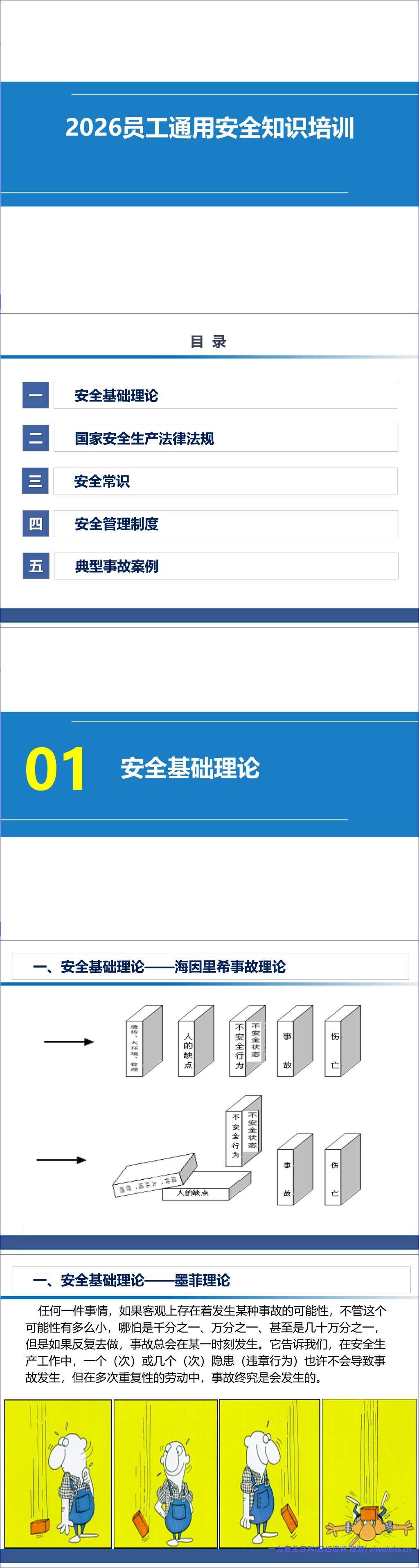 【PPT】2026员工通用安全知识培训课件(89页)