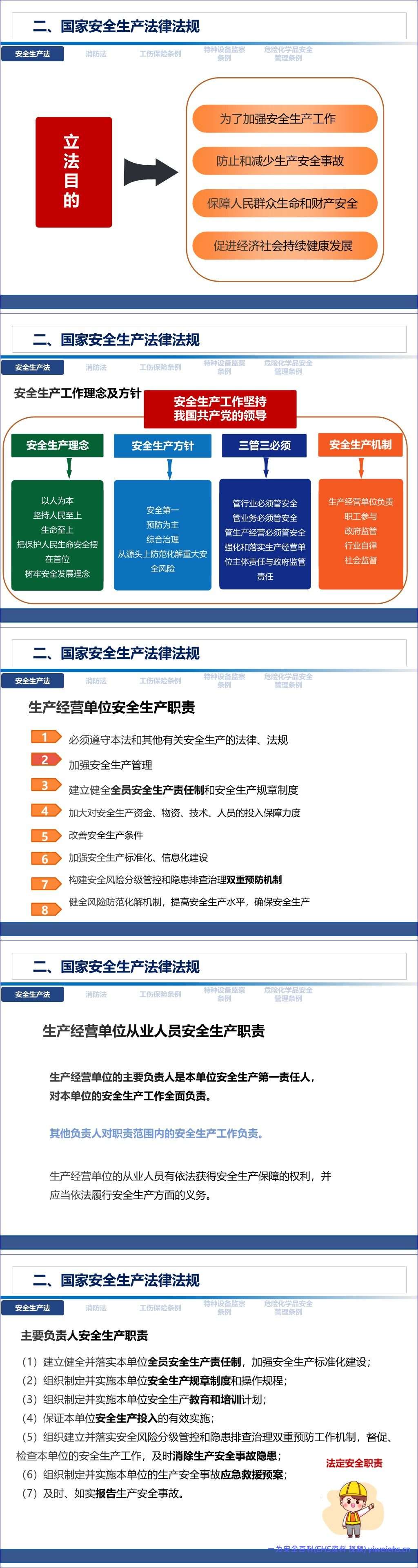 【PPT】2026员工通用安全知识培训课件(89页)