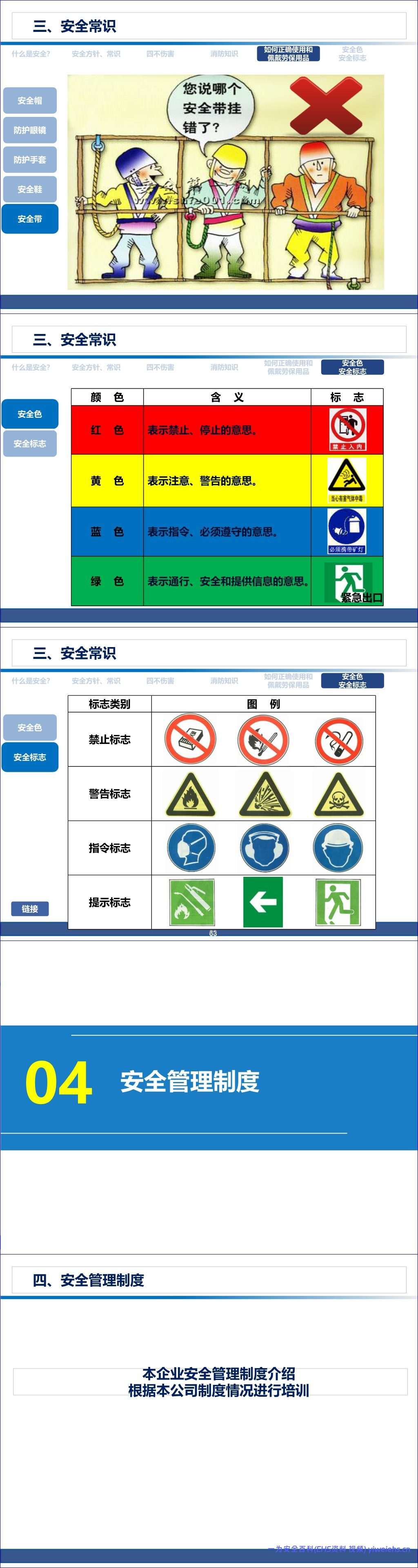 【PPT】2026员工通用安全知识培训课件(89页)