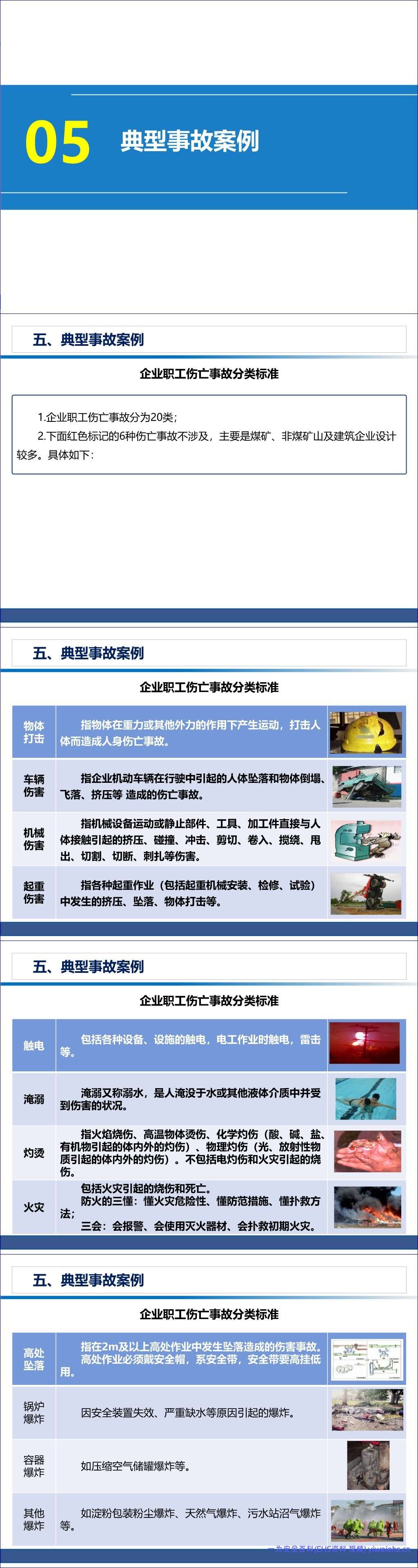【PPT】2026员工通用安全知识培训课件(89页)