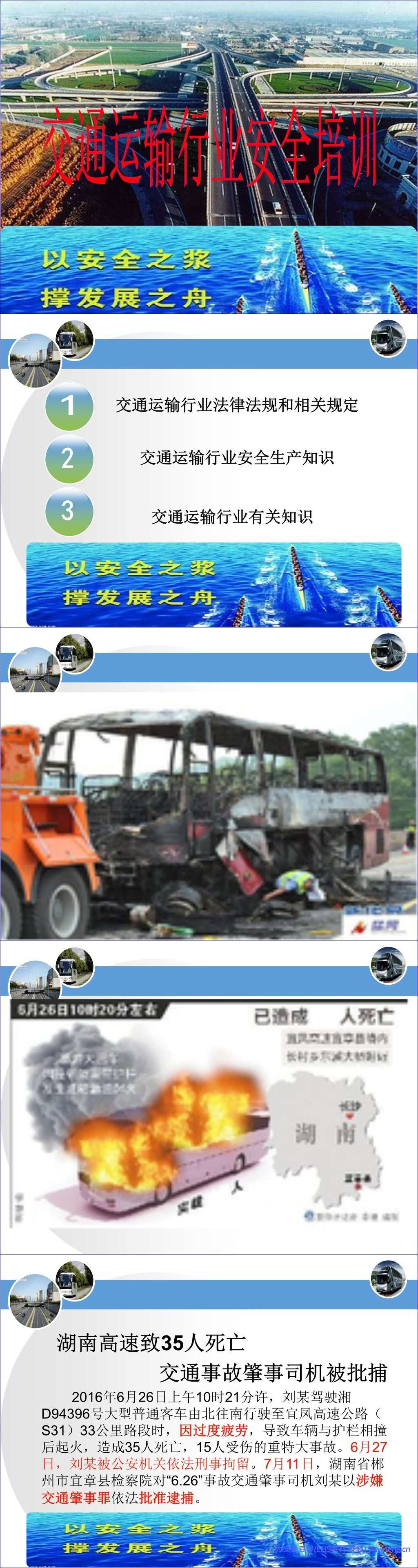 【PPT】2026最新交通运输行业安全培训课件 71页