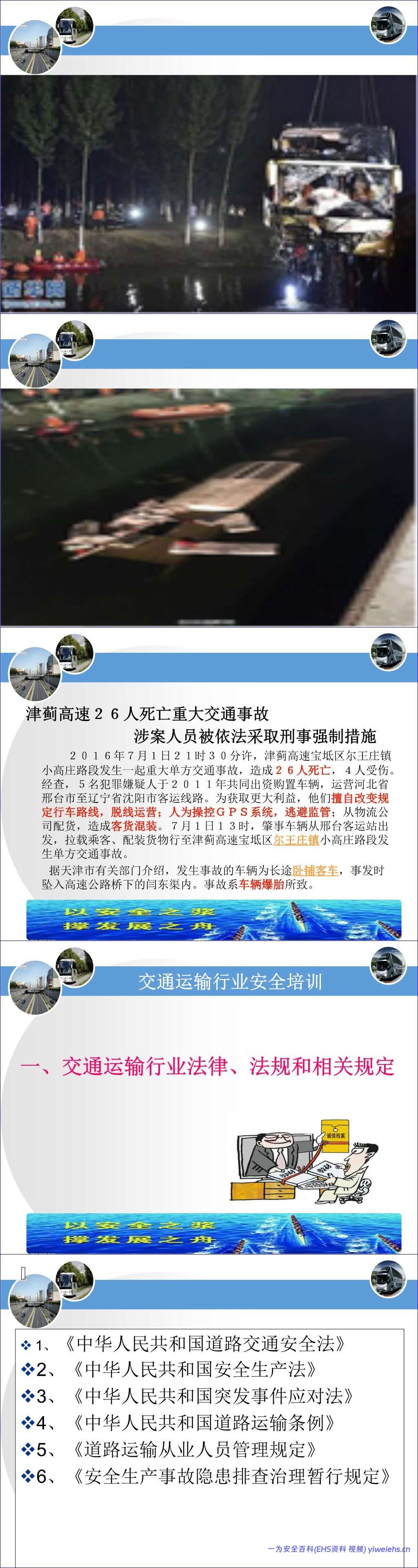 【PPT】2026最新交通运输行业安全培训课件 71页