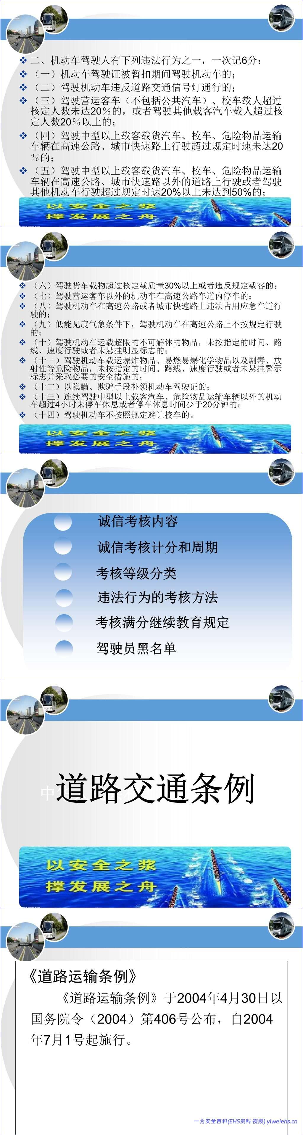 【PPT】2026最新交通运输行业安全培训课件 71页