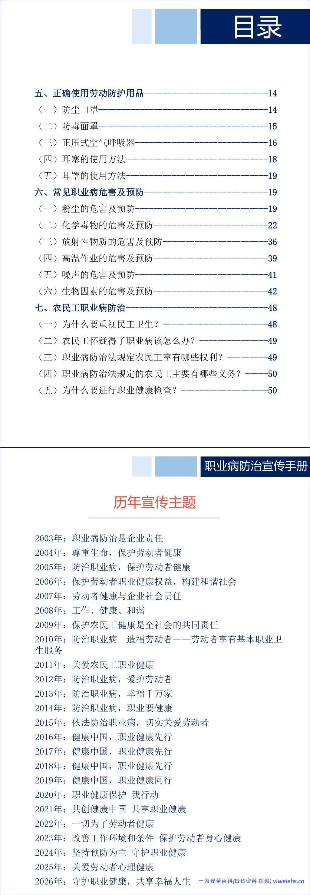 【PPT】2026最新职业病法宣传手册-54页