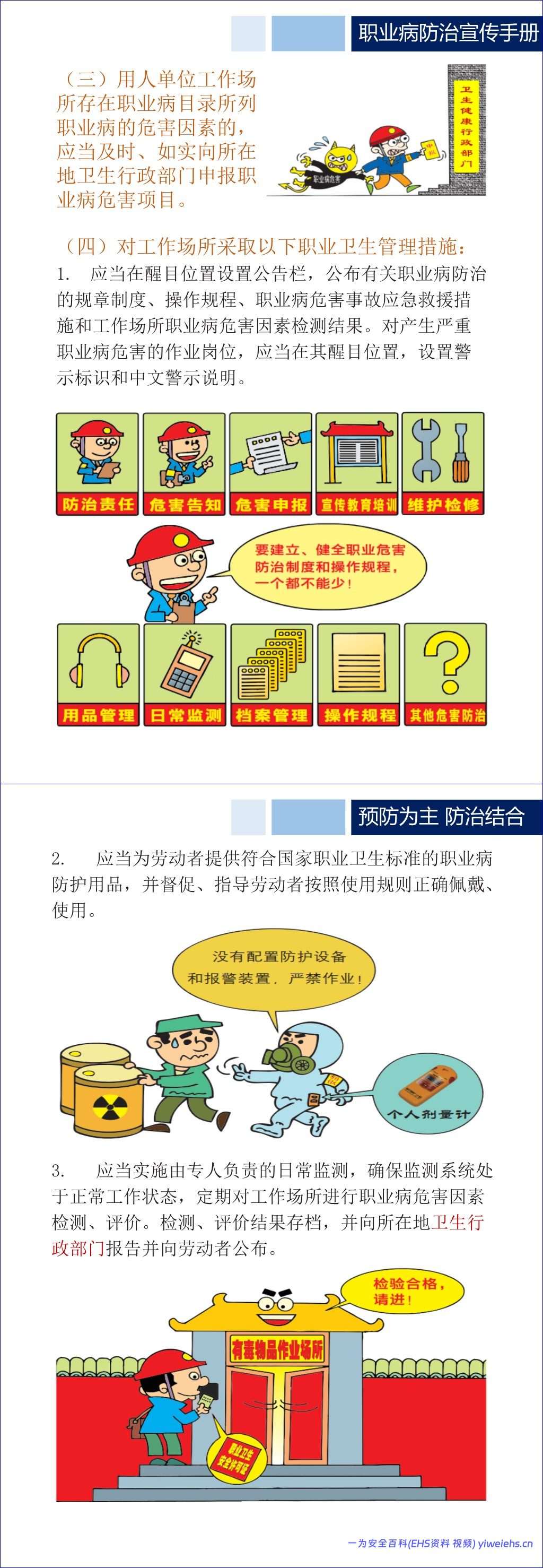 【PPT】2026最新职业病法宣传手册-54页