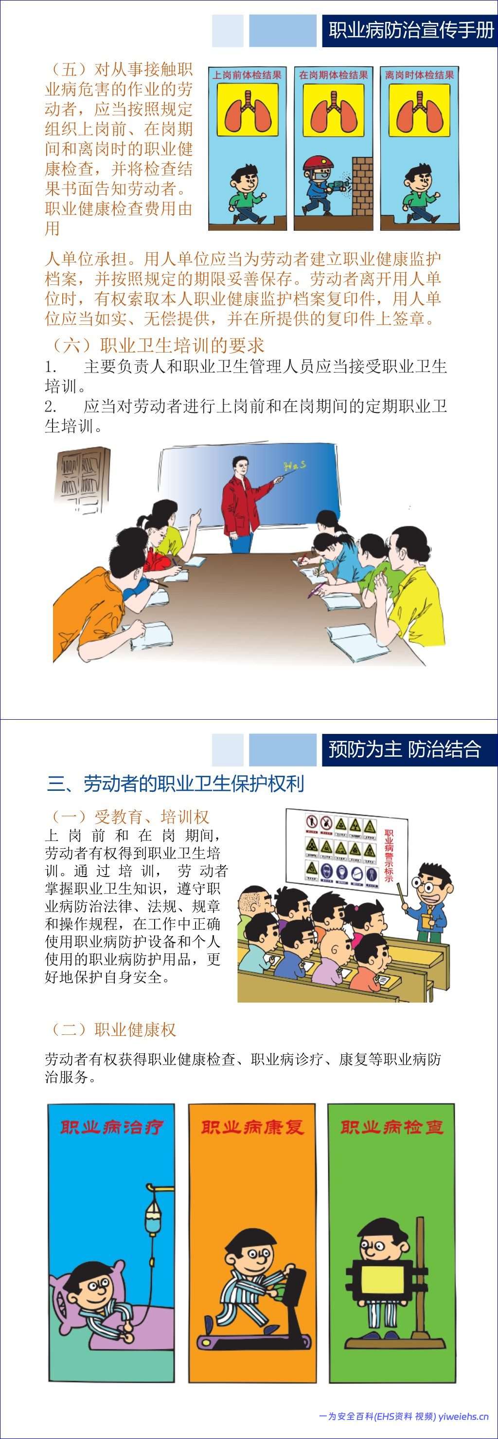 【PPT】2026最新职业病法宣传手册-54页