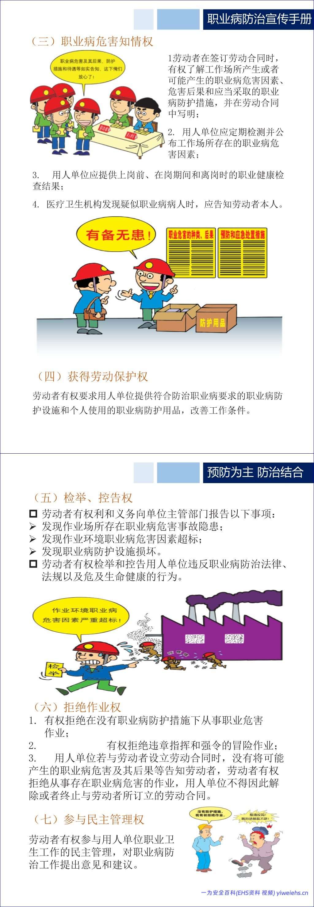 【PPT】2026最新职业病法宣传手册-54页