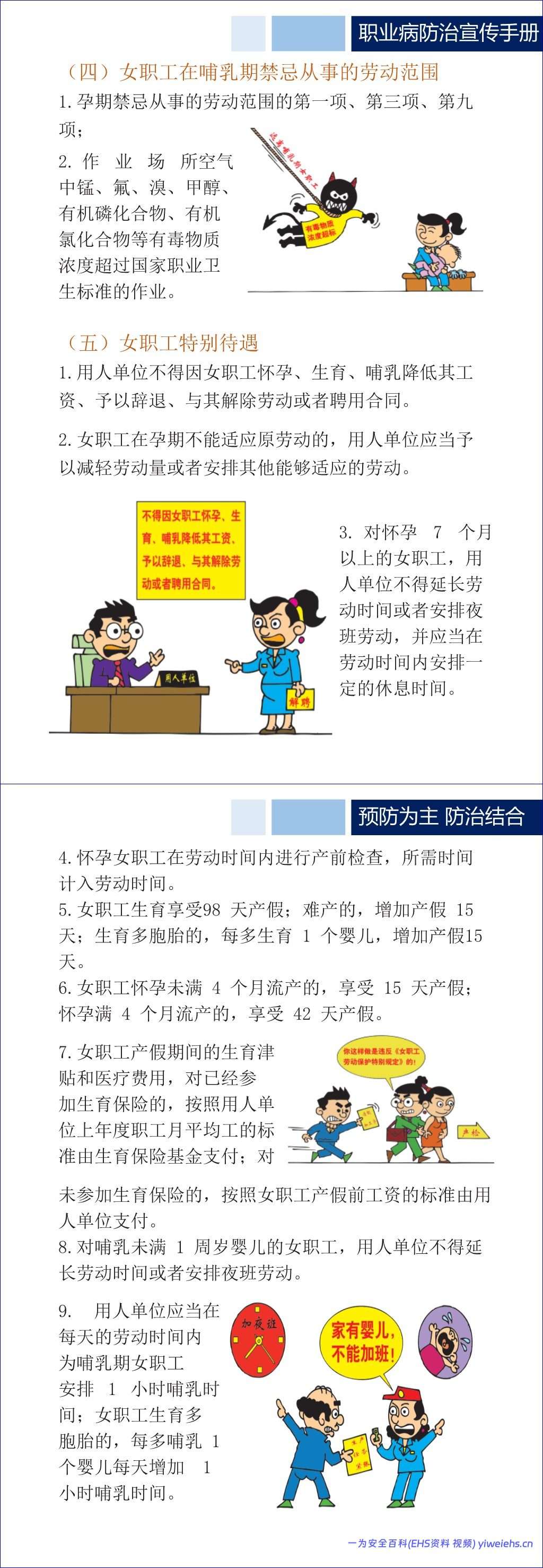 【PPT】2026最新职业病法宣传手册-54页