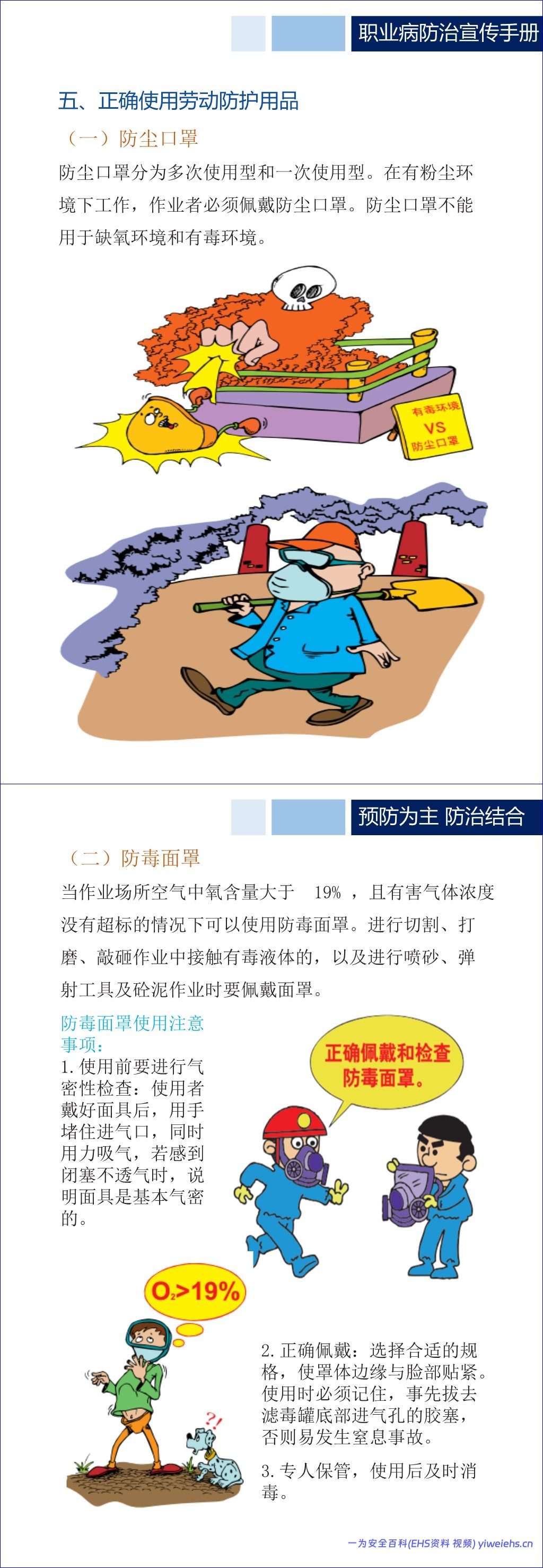 【PPT】2026最新职业病法宣传手册-54页