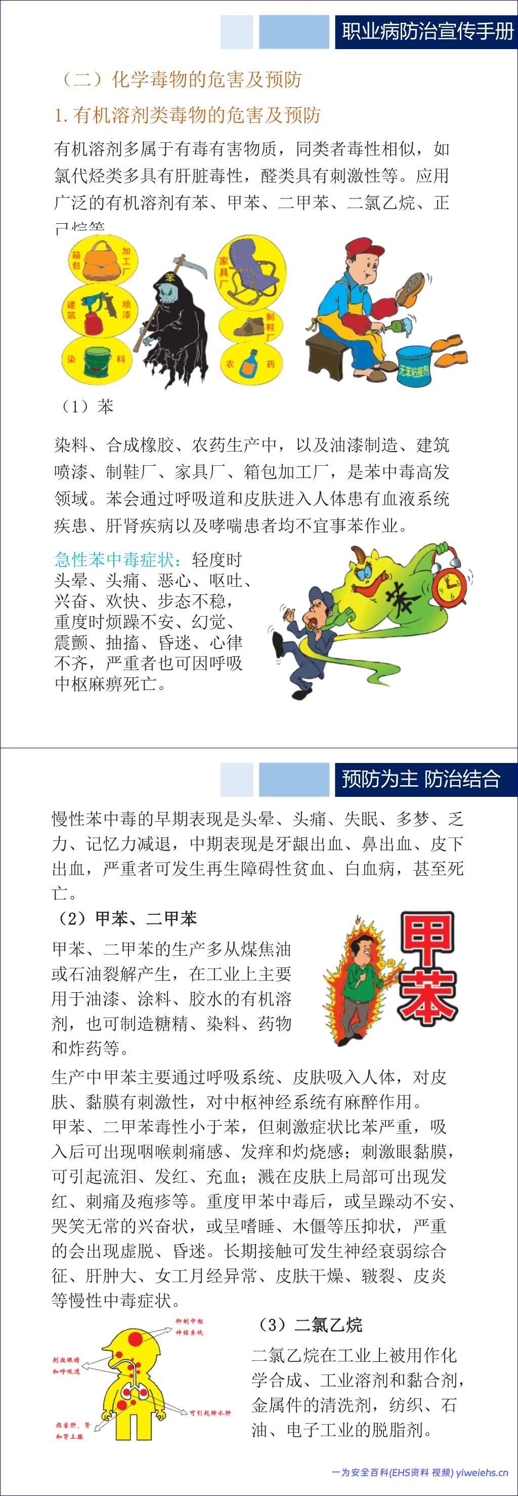 【PPT】2026最新职业病法宣传手册-54页
