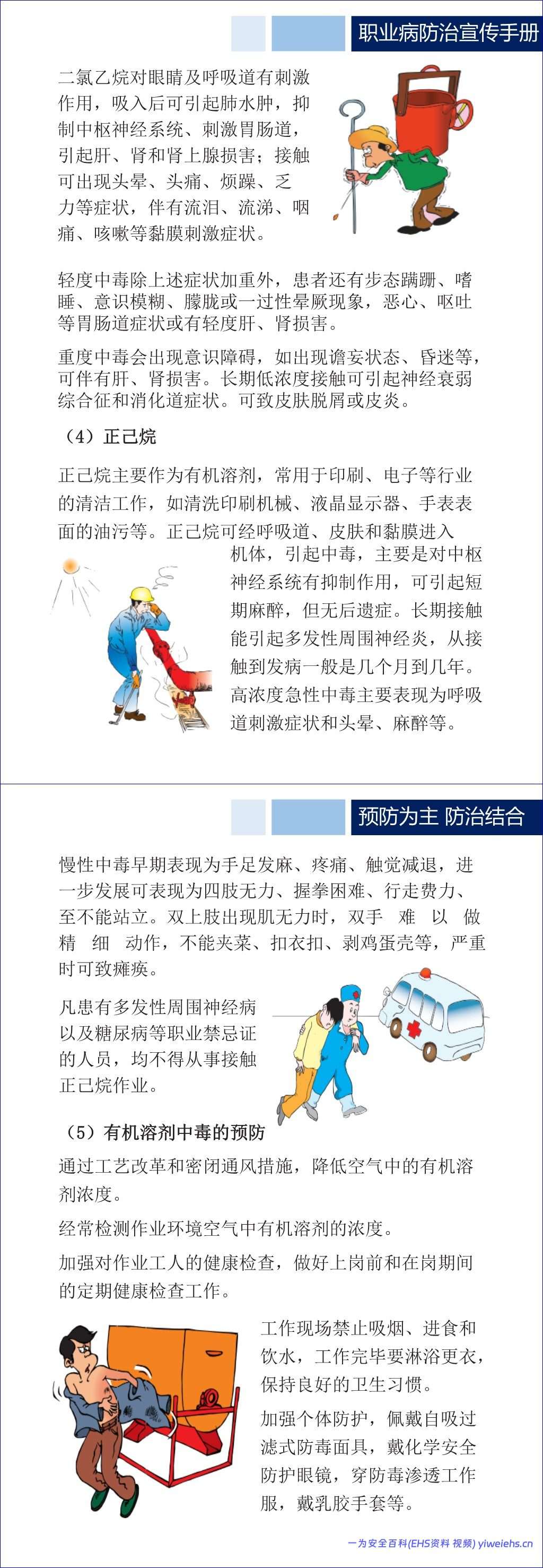 【PPT】2026最新职业病法宣传手册-54页
