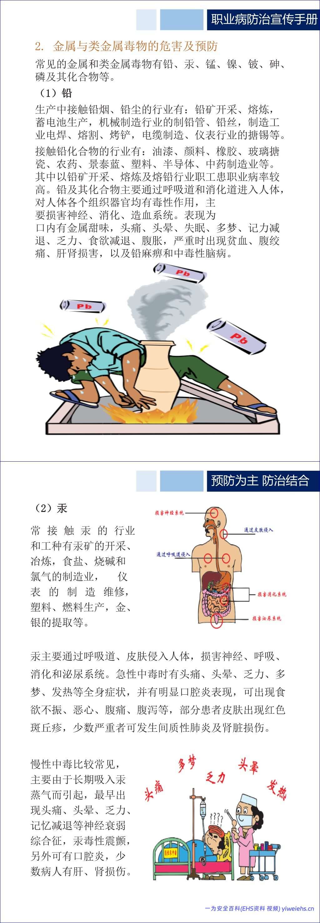 【PPT】2026最新职业病法宣传手册-54页