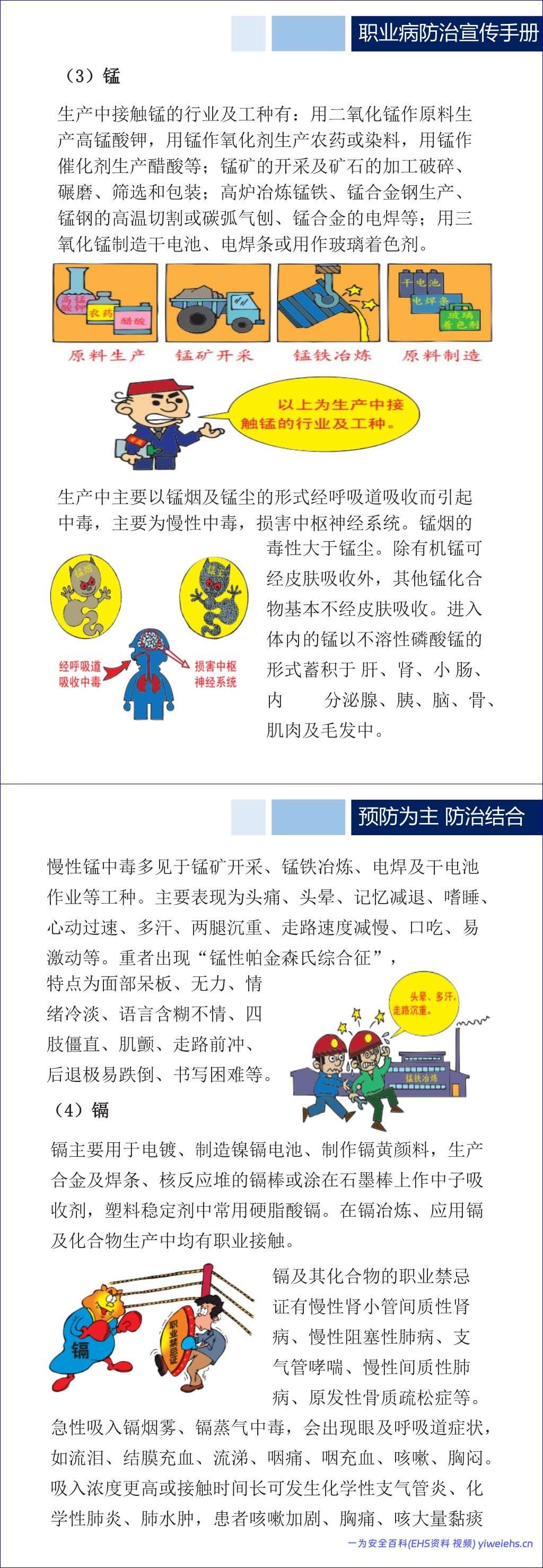 【PPT】2026最新职业病法宣传手册-54页