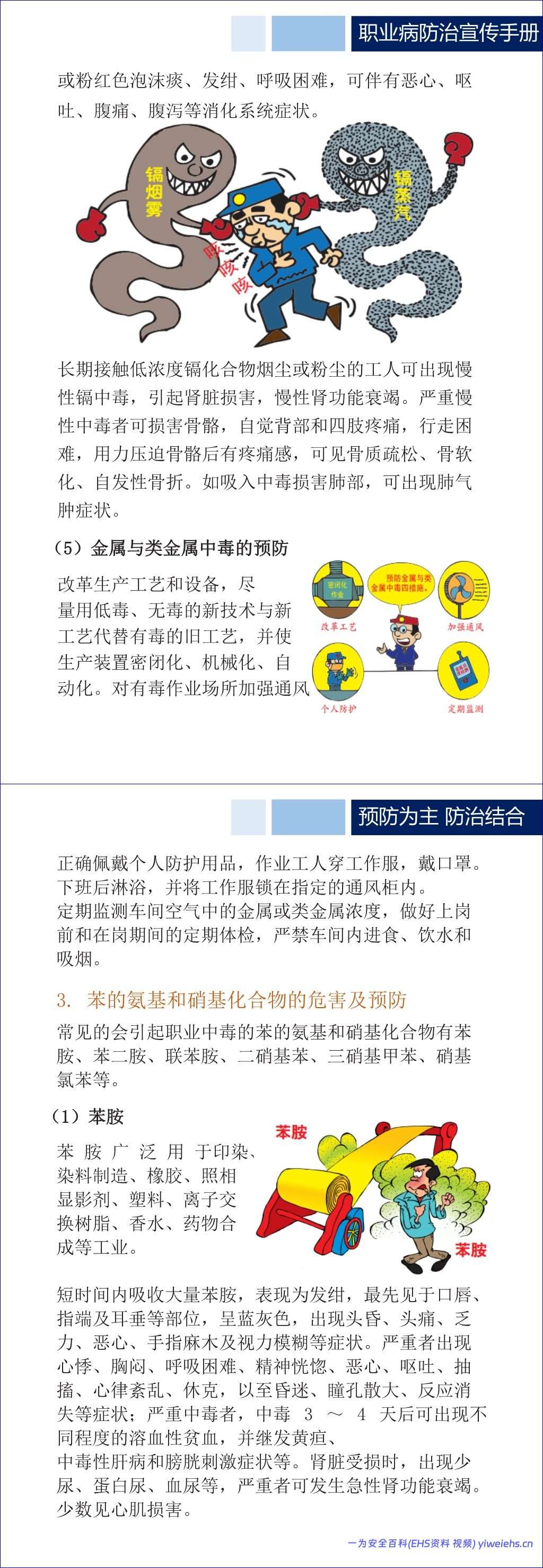 【PPT】2026最新职业病法宣传手册-54页