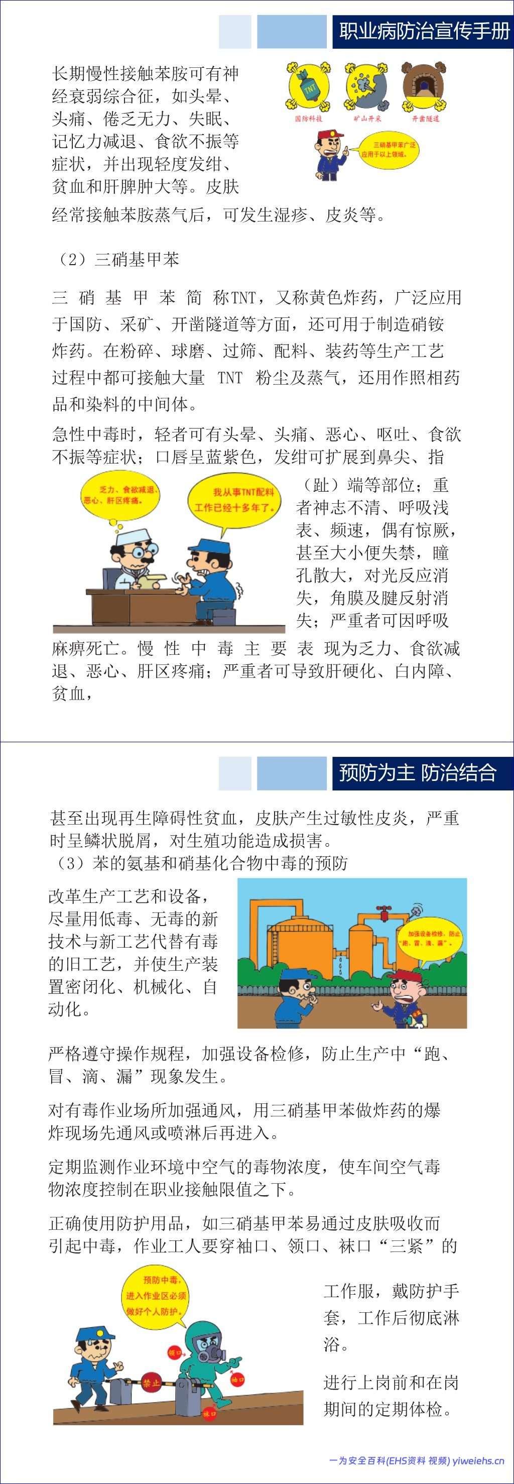 【PPT】2026最新职业病法宣传手册-54页