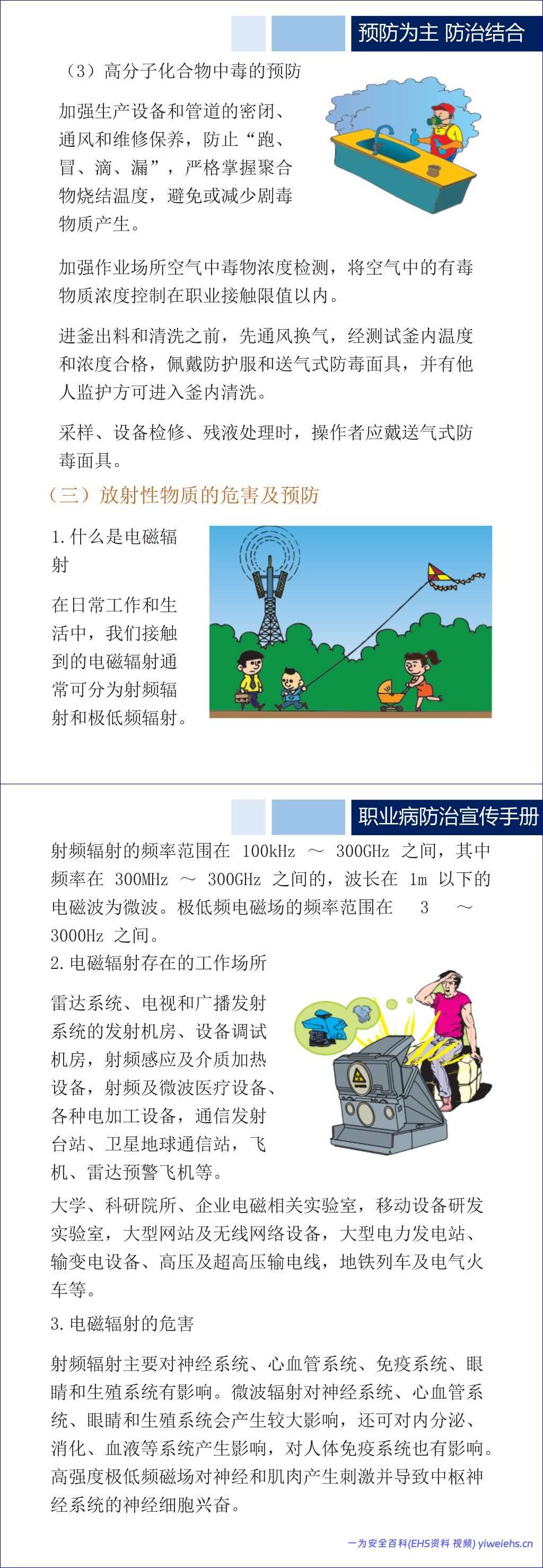 【PPT】2026最新职业病法宣传手册-54页