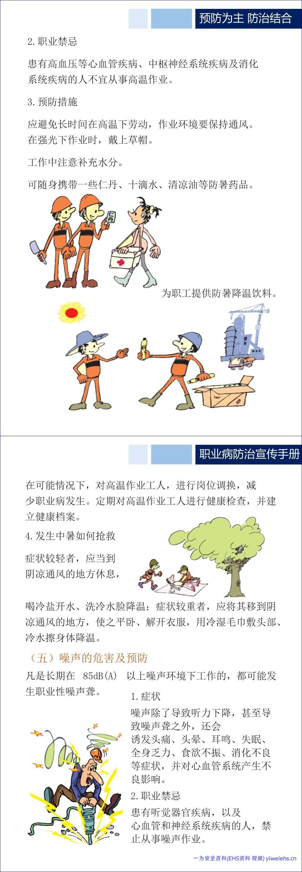 【PPT】2026最新职业病法宣传手册-54页
