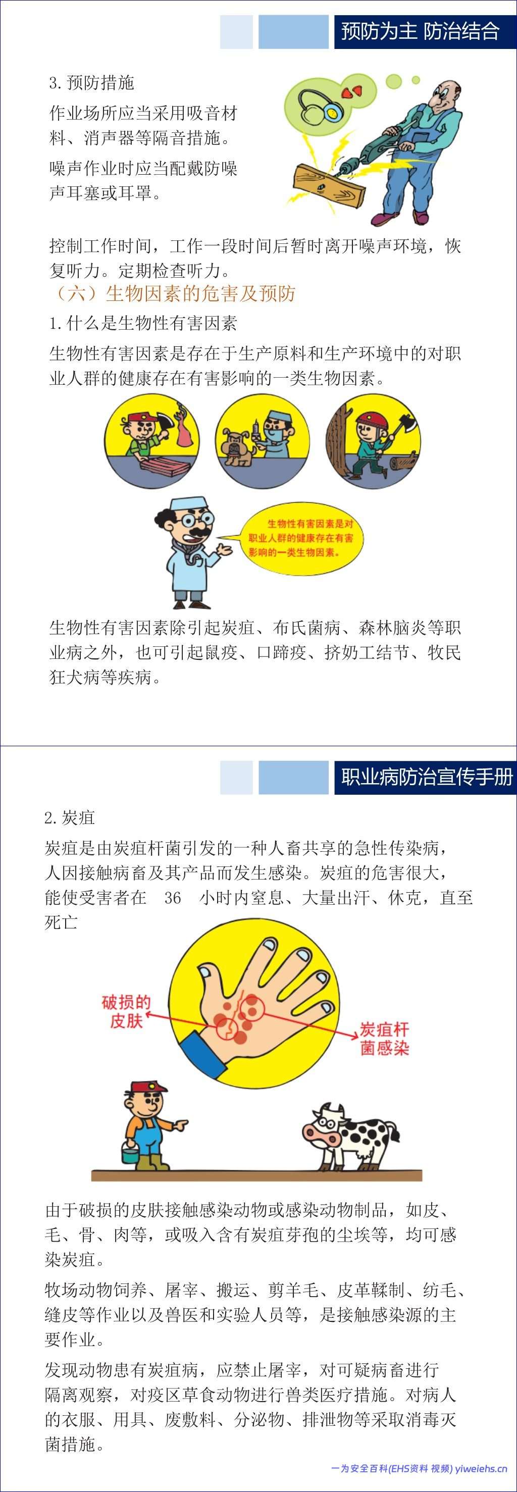 【PPT】2026最新职业病法宣传手册-54页