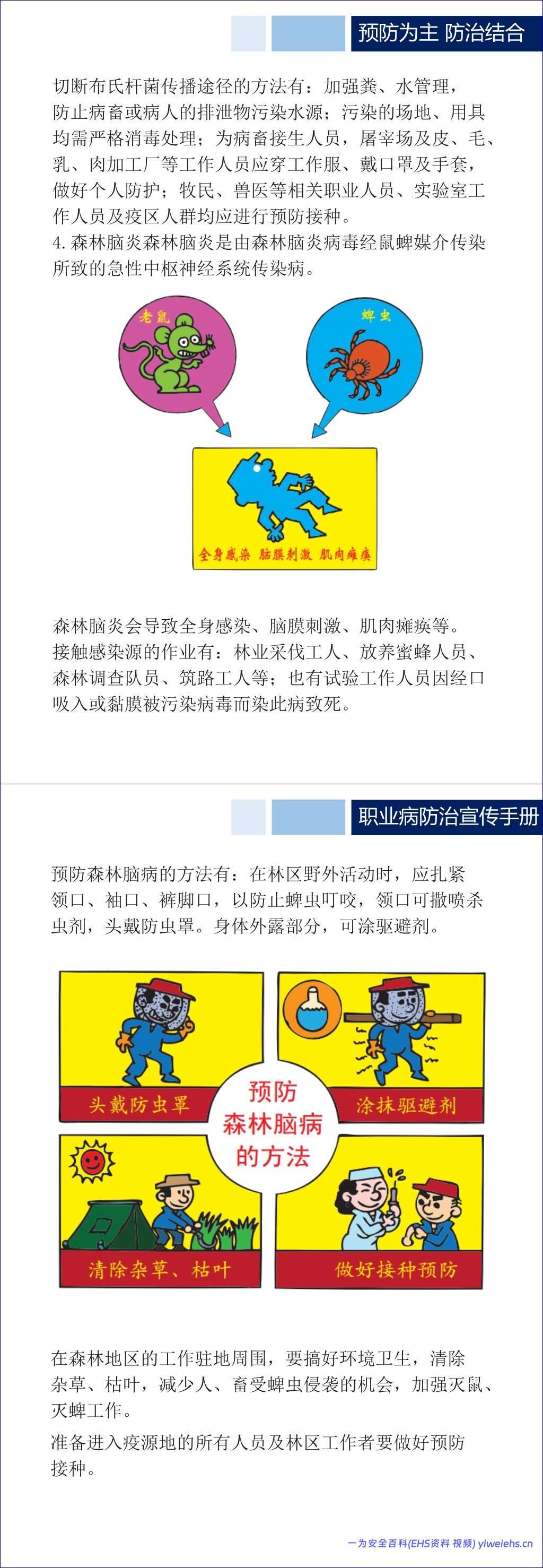 【PPT】2026最新职业病法宣传手册-54页