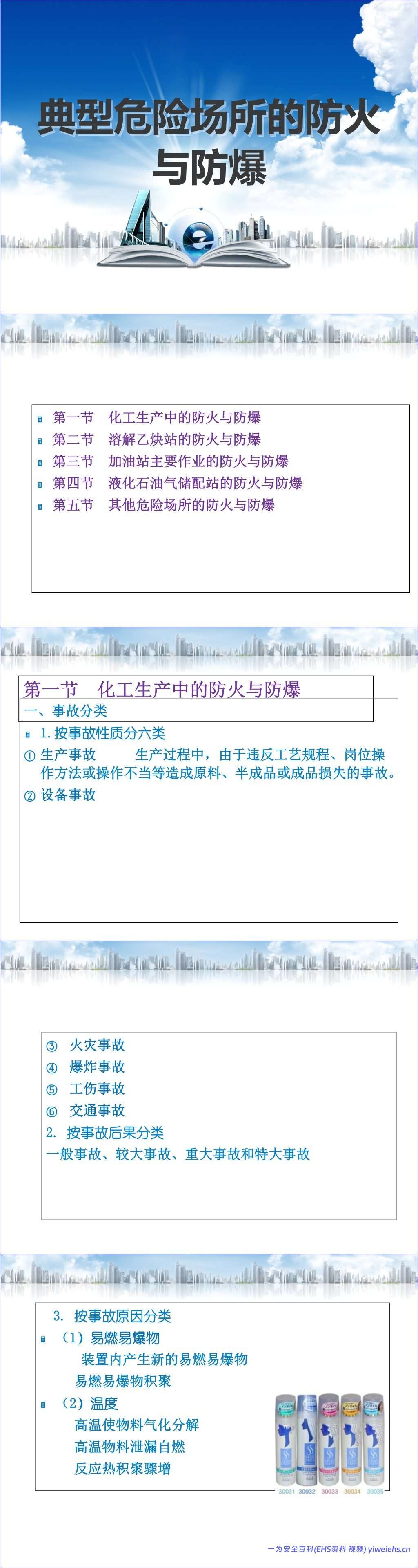 【PPT】典型危险场所的防火防爆