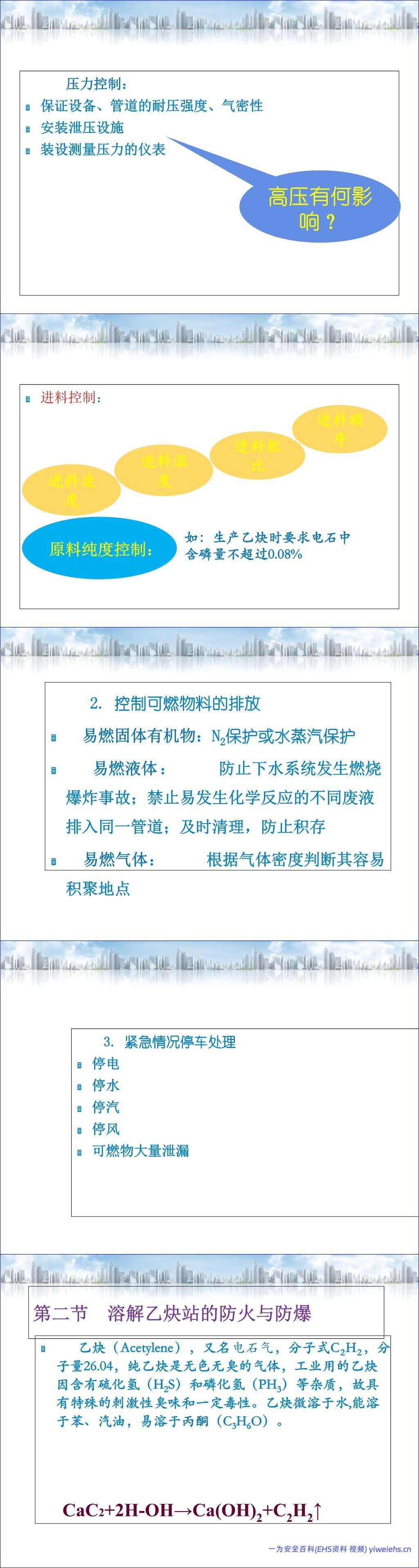 【PPT】典型危险场所的防火防爆