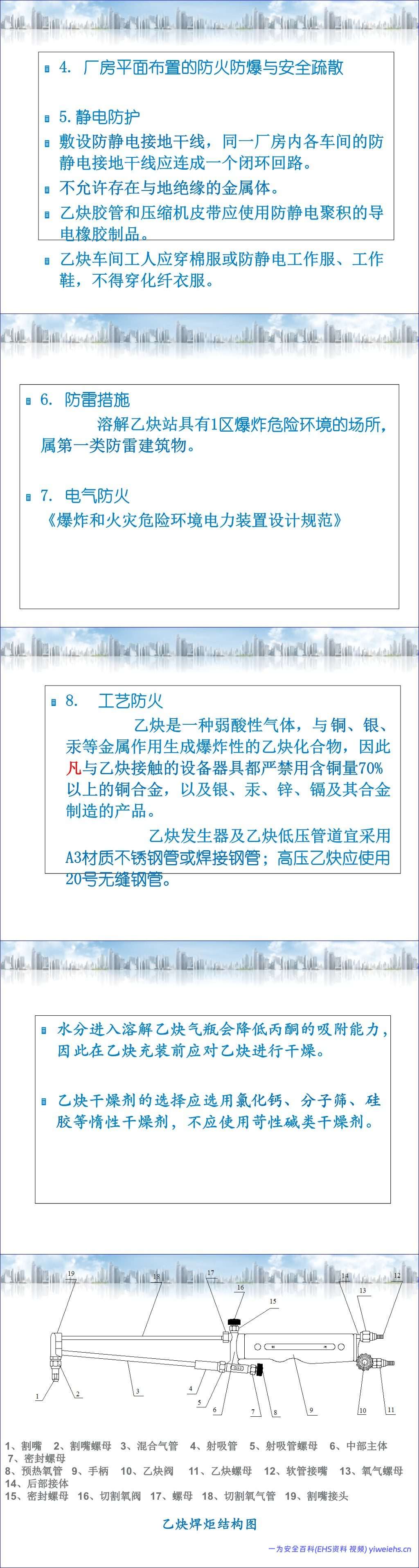 【PPT】典型危险场所的防火防爆