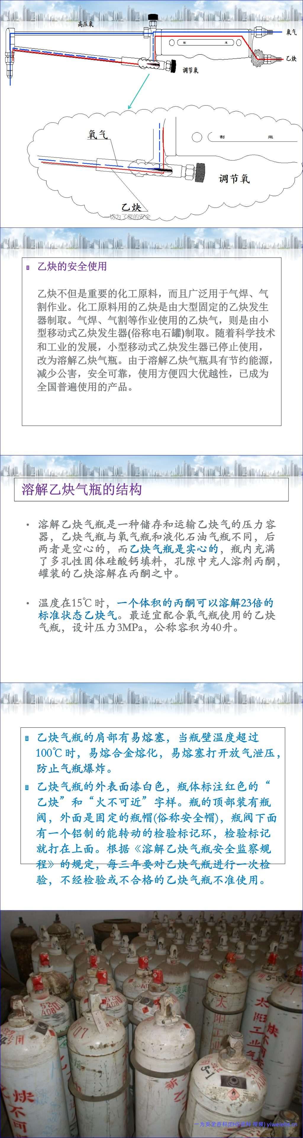 【PPT】典型危险场所的防火防爆