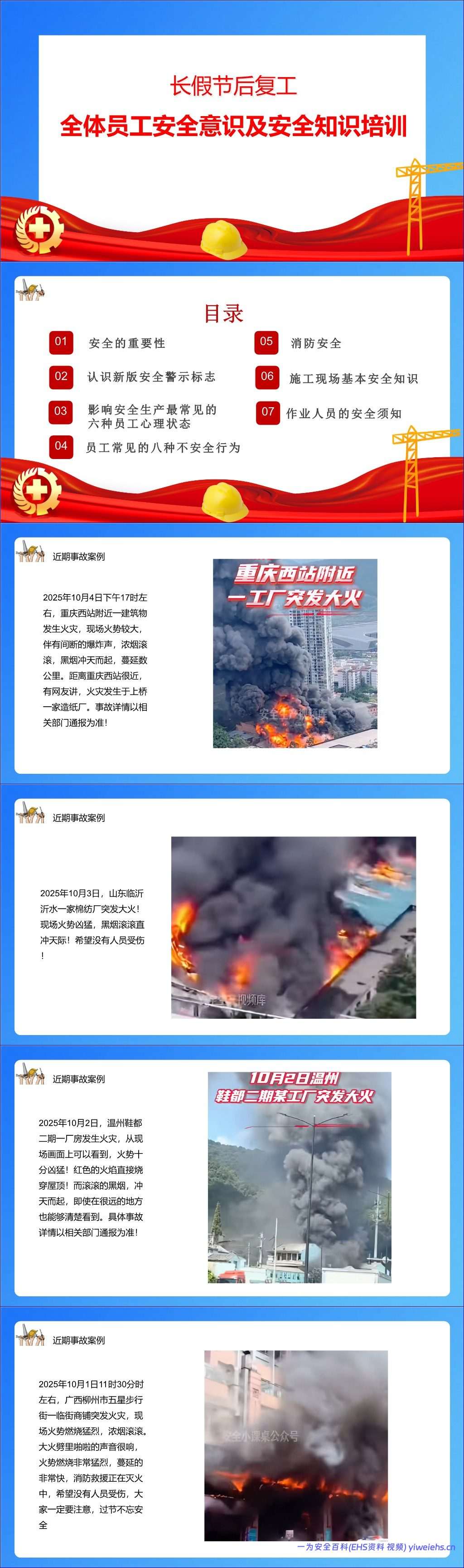 【PPT】国庆节后复工:全体员工安全意识及安全知识培训 74页