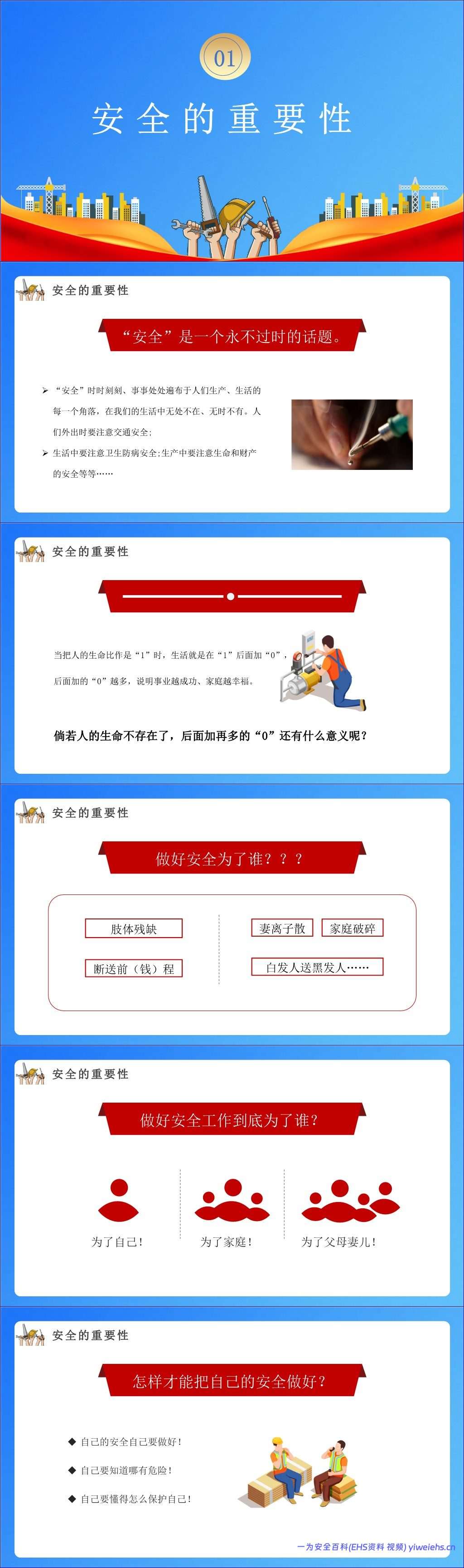 【PPT】国庆节后复工:全体员工安全意识及安全知识培训 74页