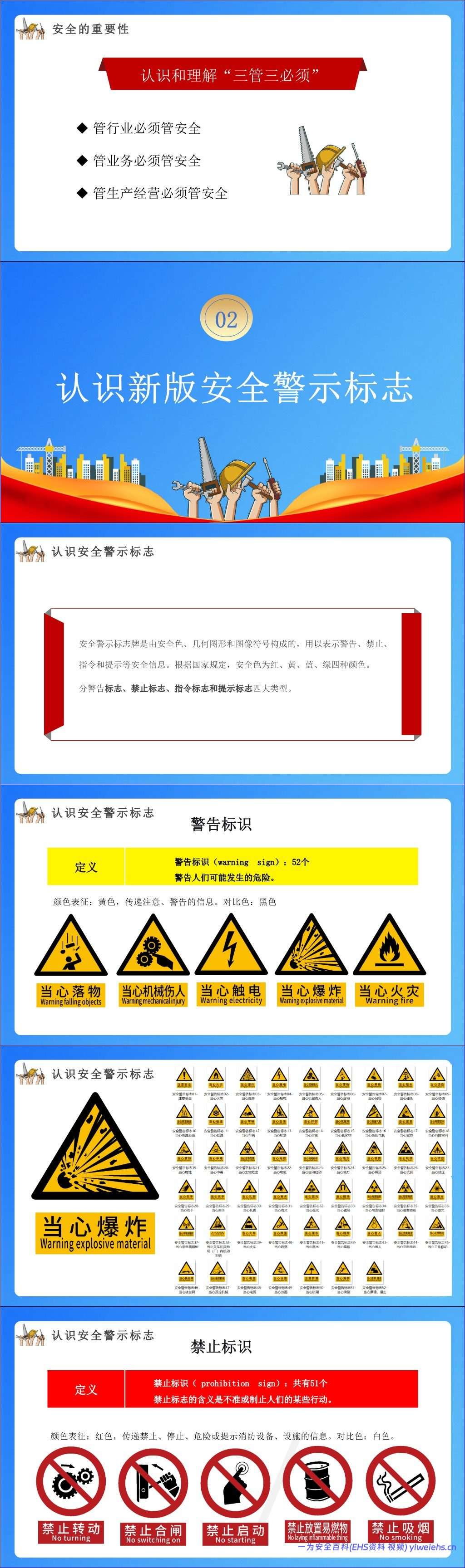 【PPT】国庆节后复工:全体员工安全意识及安全知识培训 74页