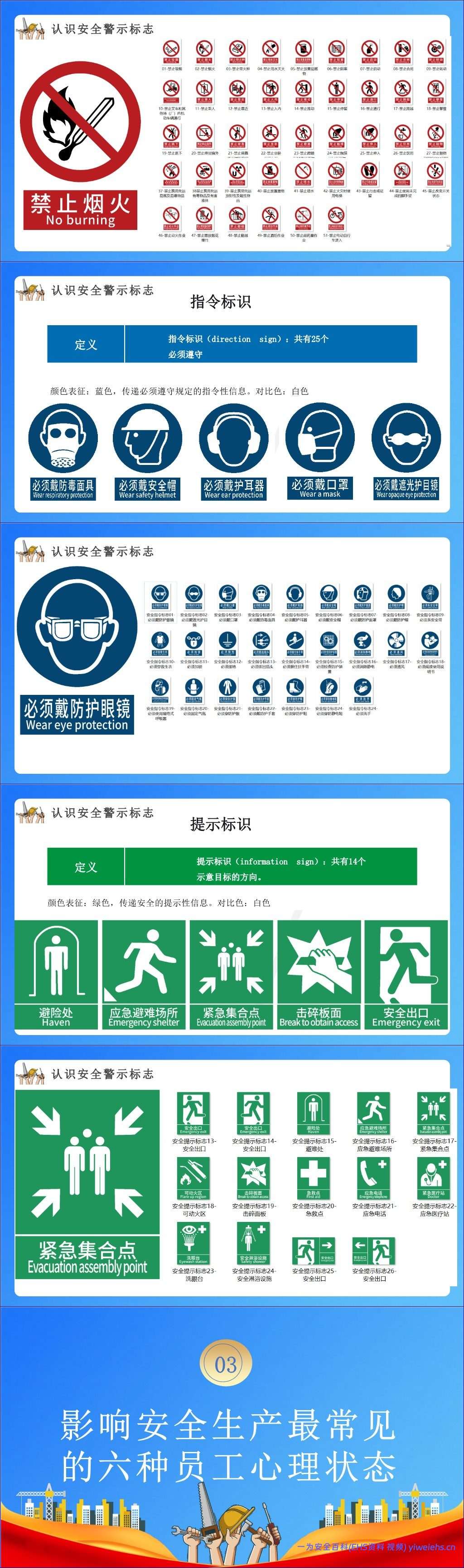 【PPT】国庆节后复工:全体员工安全意识及安全知识培训 74页