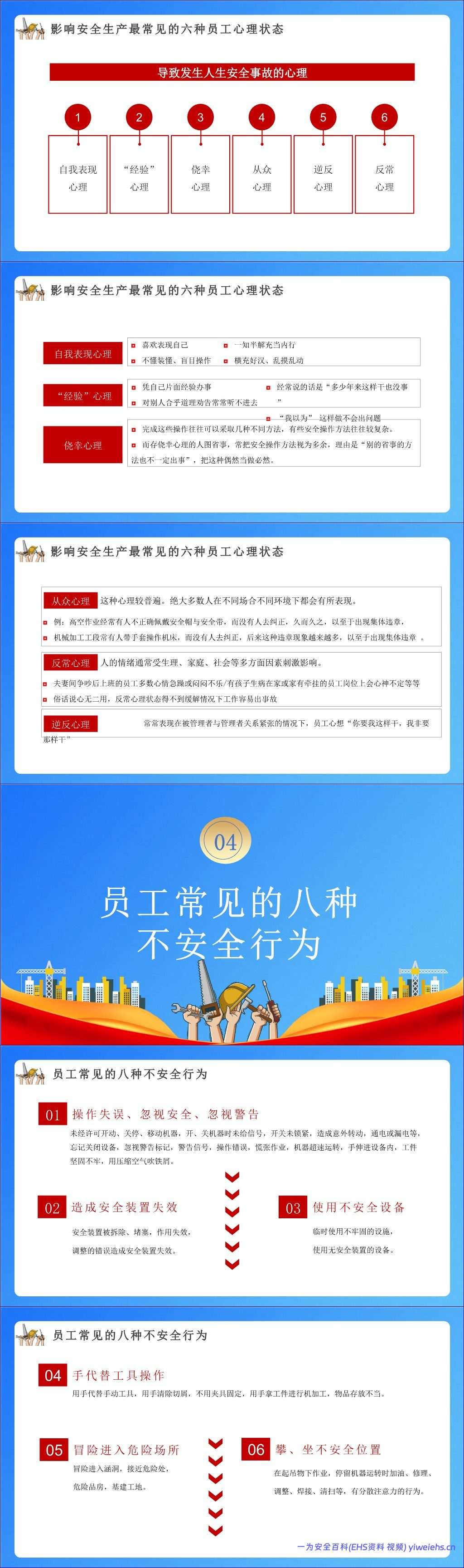 【PPT】国庆节后复工:全体员工安全意识及安全知识培训 74页