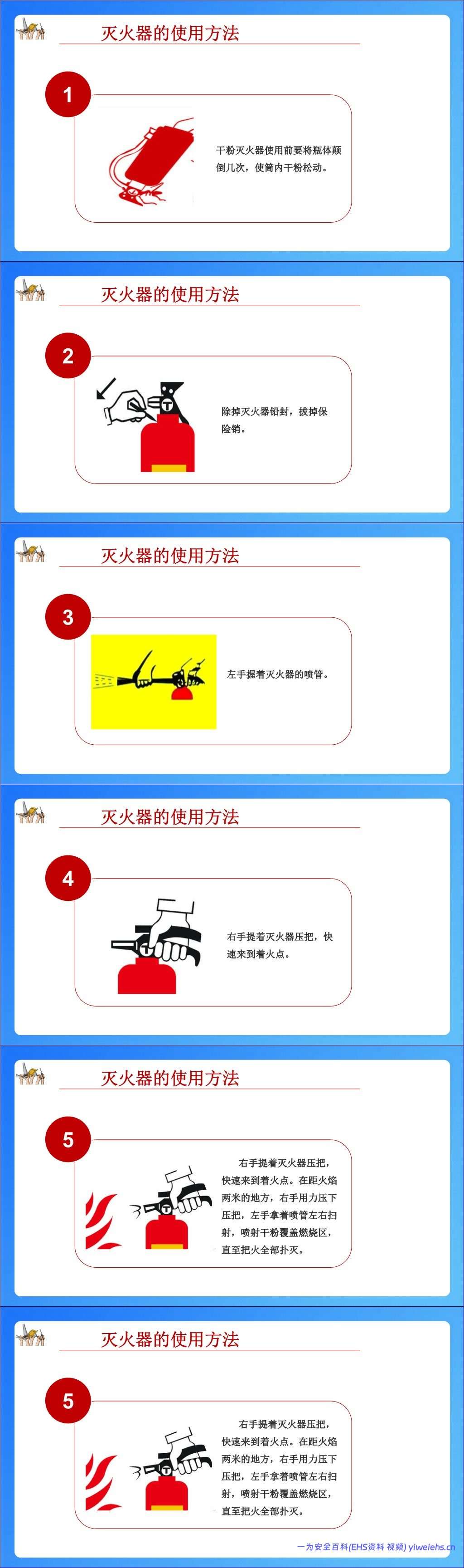 【PPT】国庆节后复工:全体员工安全意识及安全知识培训 74页